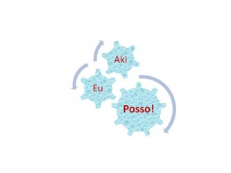 Loja de AKIEUPOSSO